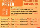Dos nuevos Operativos de Vacunación COVID 19 para esta semana