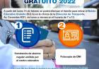 Boleto Educativo Gratuito: Desde el próximo lunes se receptan solicitudes