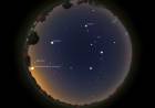 Observatorio Astronómico de la UTN: Mapa del cielo de enero
