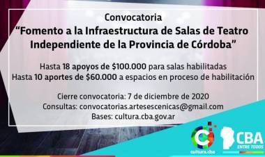 Convocatoria “Fomento a la infraestructura de salas de teatro independiente de la Provincia”