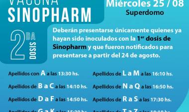 Operativo Vacunación COVID-19: miércoles 24 de agosto