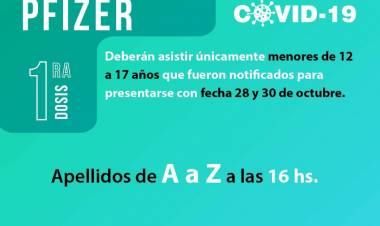 Vacunación lunes 1 de noviembre