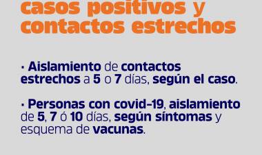 Córdoba determinó nuevo protocolo para casos positivos y contactos estrechos