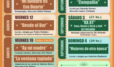 Vuelve el ciclo Teatreando