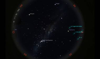 Observatorio Astronómico de la UTN: Mapa del cielo de agosto