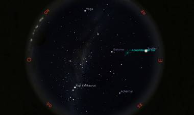 Observatorio Astronómico de la UTN: Mapa del cielo de septiembre
