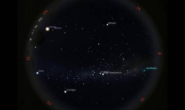 Observatorio Astronómico de la UTN: Mapa del cielo de junio