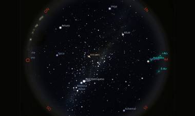 Observatorio de la UTN: Mapa del cielo de agosto