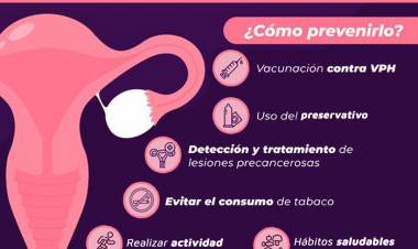 El municipio y Lalcec realizarán PAPs gratuitos