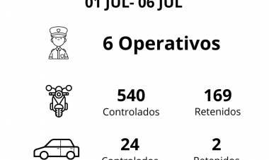 Continúan controles vehiculares en la ciudad