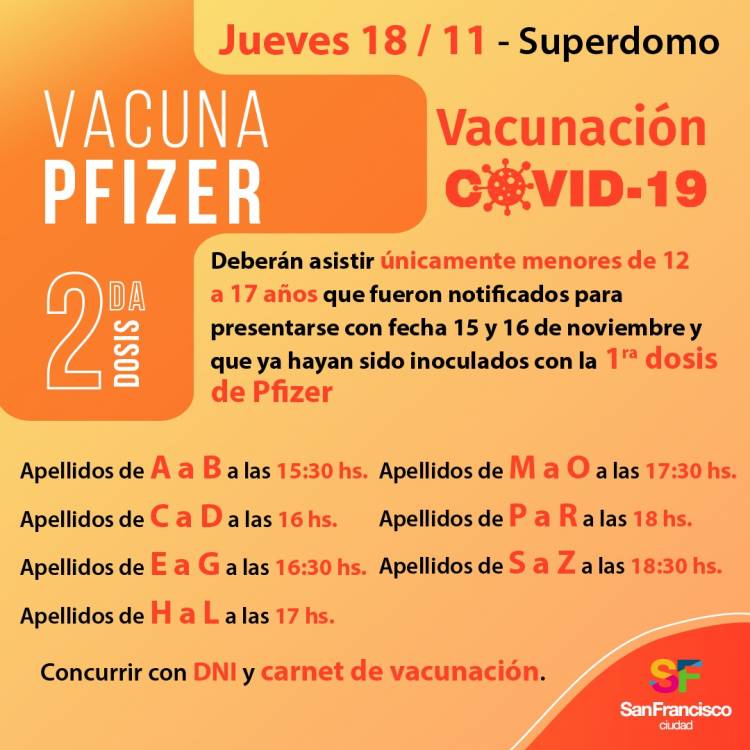 Dos nuevos Operativos de Vacunación COVID 19 para esta semana