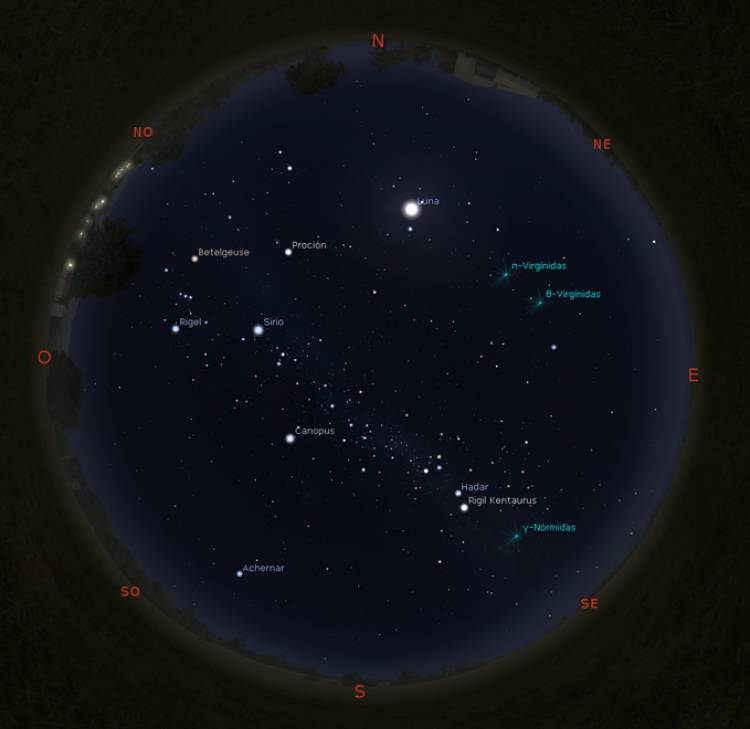 Observatorio de la UTN: Mapa para mirar el cielo de marzo