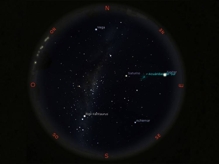 Observatorio Astronómico de la UTN: Mapa del cielo de septiembre