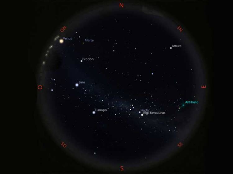 Observatorio Astronómico de la UTN: Mapa del cielo de mayo